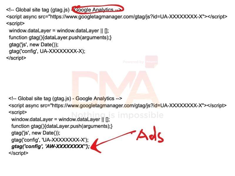 Chèn Mã Gtag Google Ads Vào Google Analytics