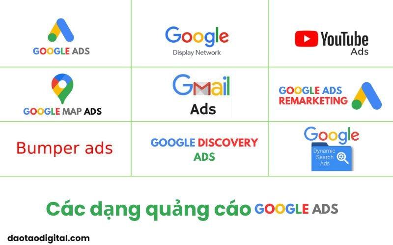 Các dạng quảng cáo google ads hiện nay