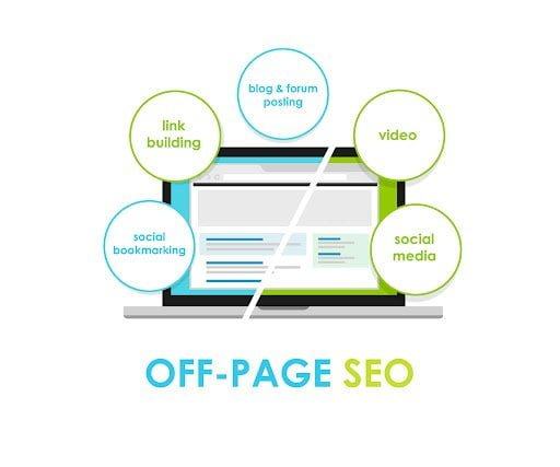 Tối ưu Off-page SEO