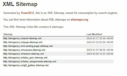 Ví dụ về XML sitemap