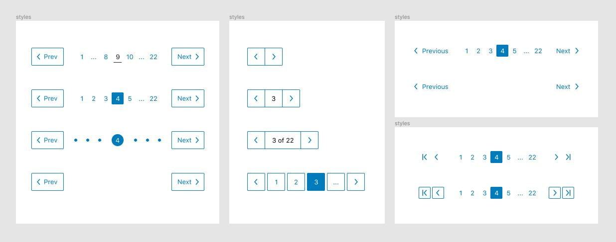 Phân trang (Pagination)