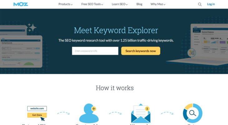 Công cụ Moz Keyword Explorer