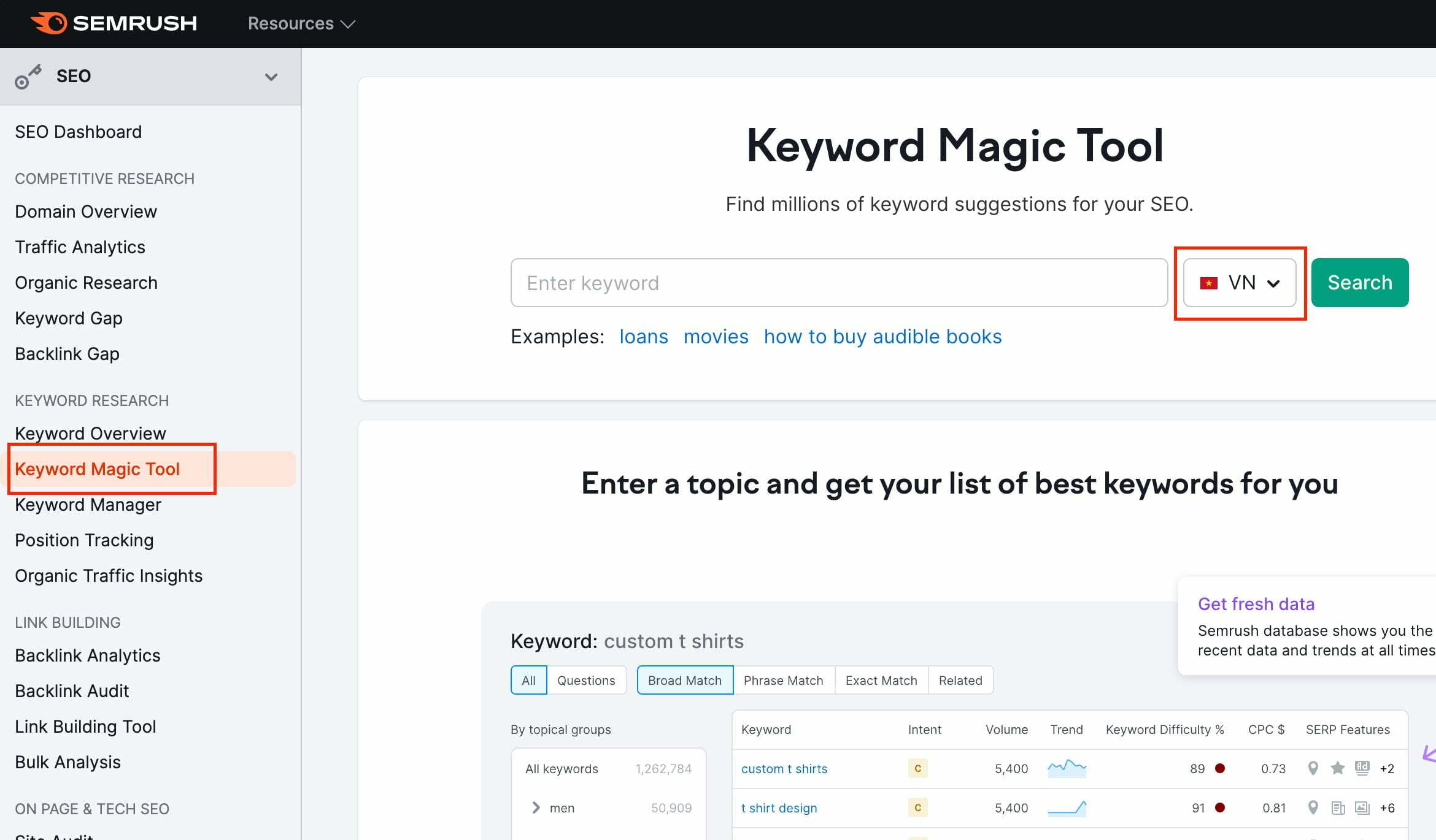 SEMRush Magic Keyword Tool