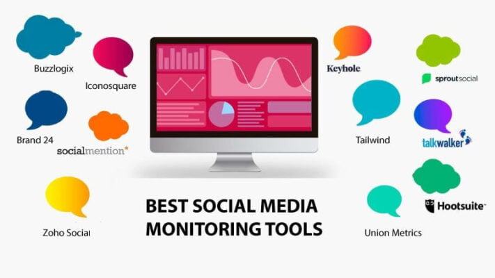 Sử dụng Social Monitoring Tools để tìm Semantic Keywords