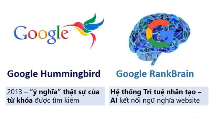 Thuật toán của Google liên quan đến Semantic Keywords