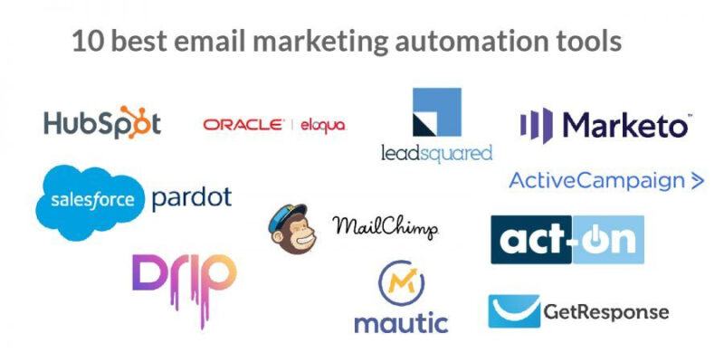 Sử dụng nền tảng hỗ trợ Email Marketing