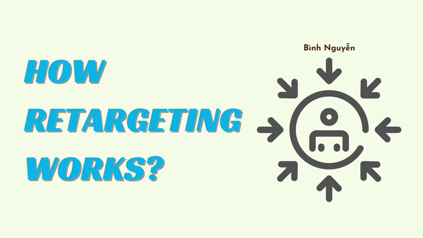 Cách hoạt động của chiến dịch Retargeting