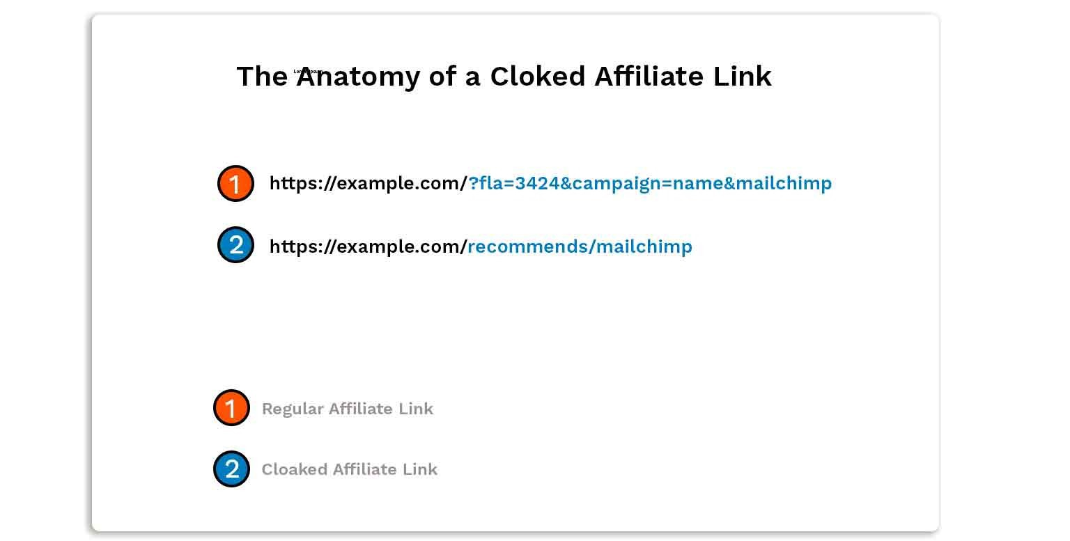 Che giấu link affiliate